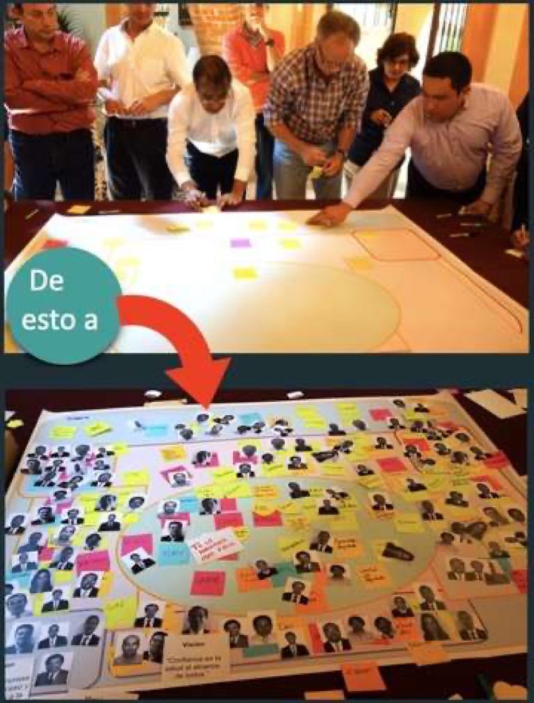 Orquestando tu Empresa · Michael Smith — Geowiza Connect+